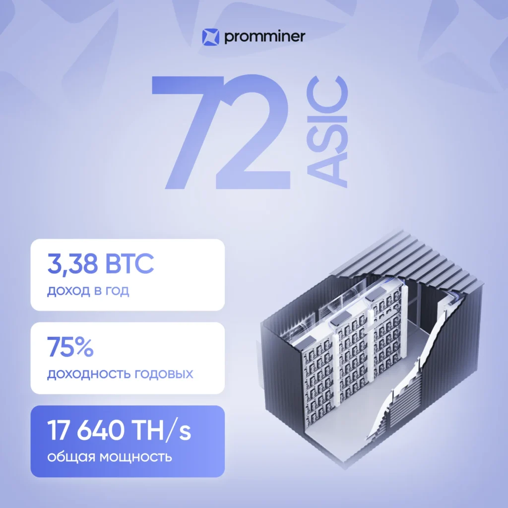 Майнинг-ферма на BTC 72 устройства