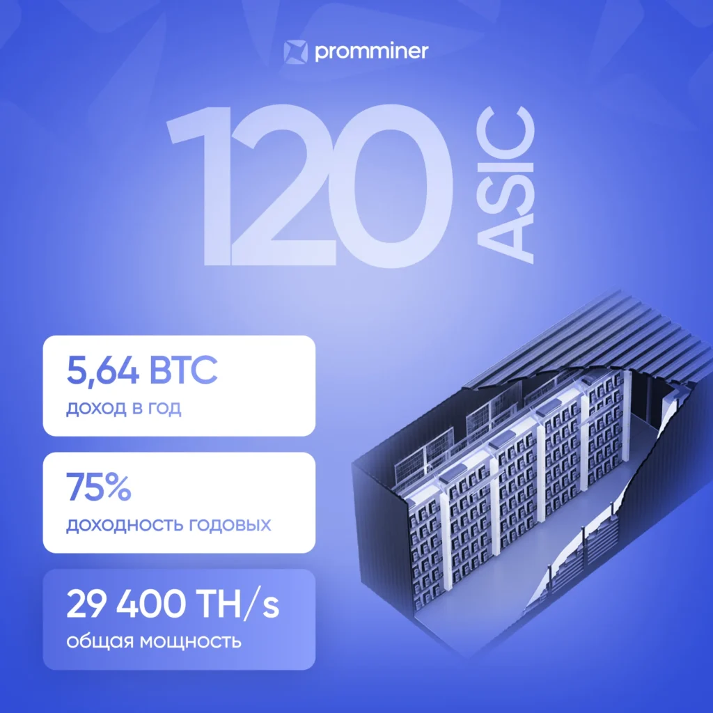 Майнинг-ферма на BTC 120 устройств